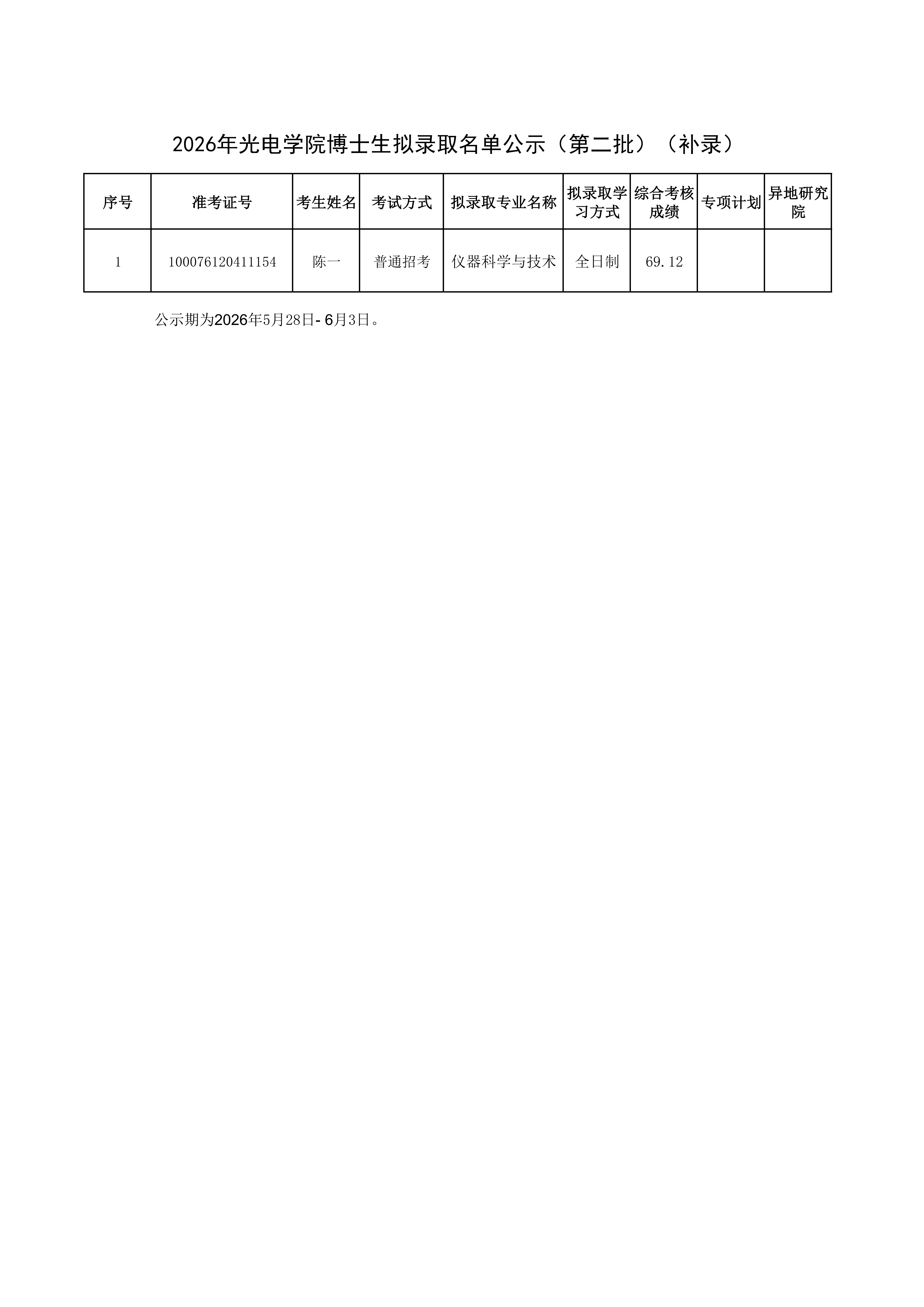 2026年欧美色情片
博士生拟录取名单公示（第二批）（补录）_01.png
