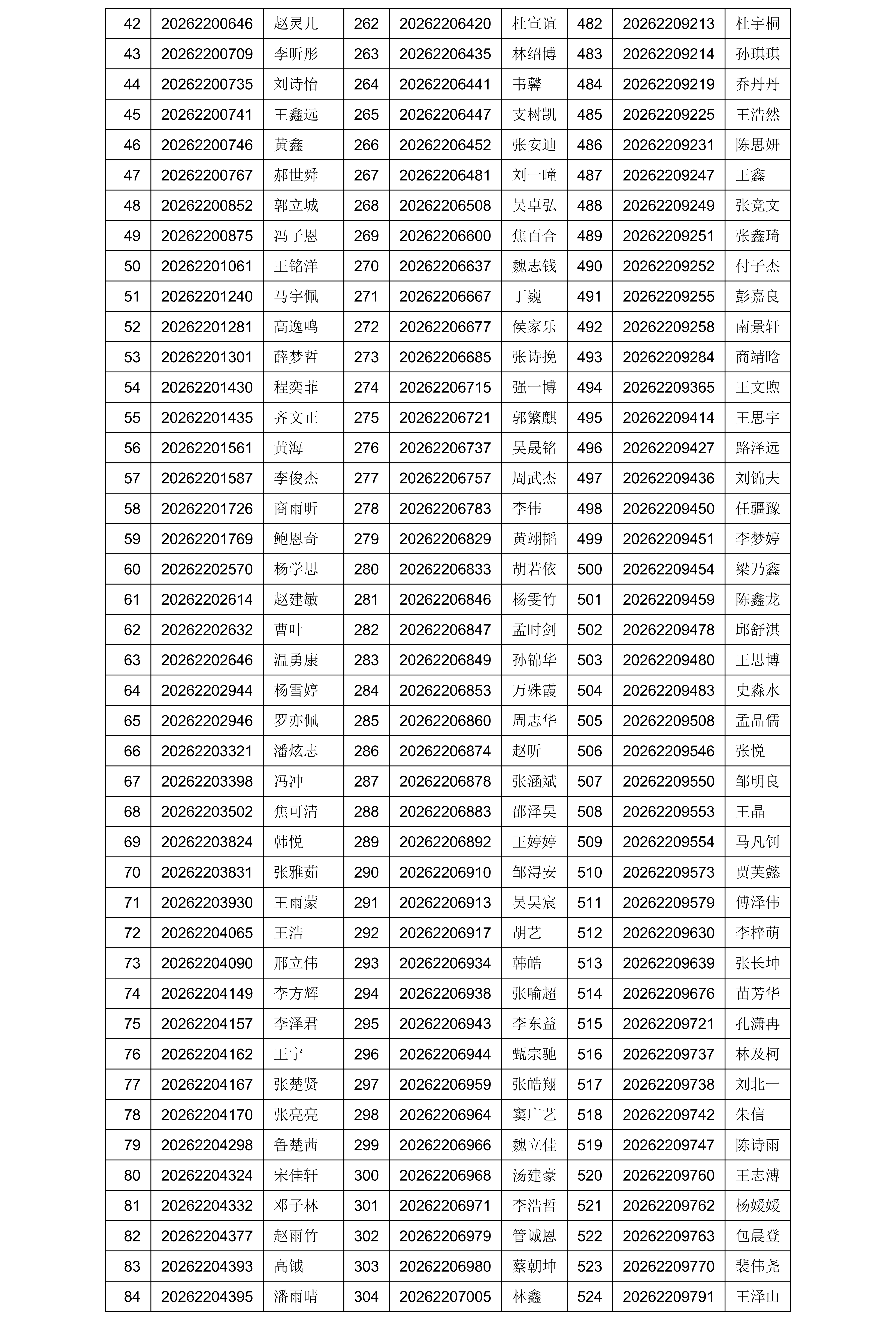 欧美色情片
2026年暑期夏令营入营名单公示_02.png