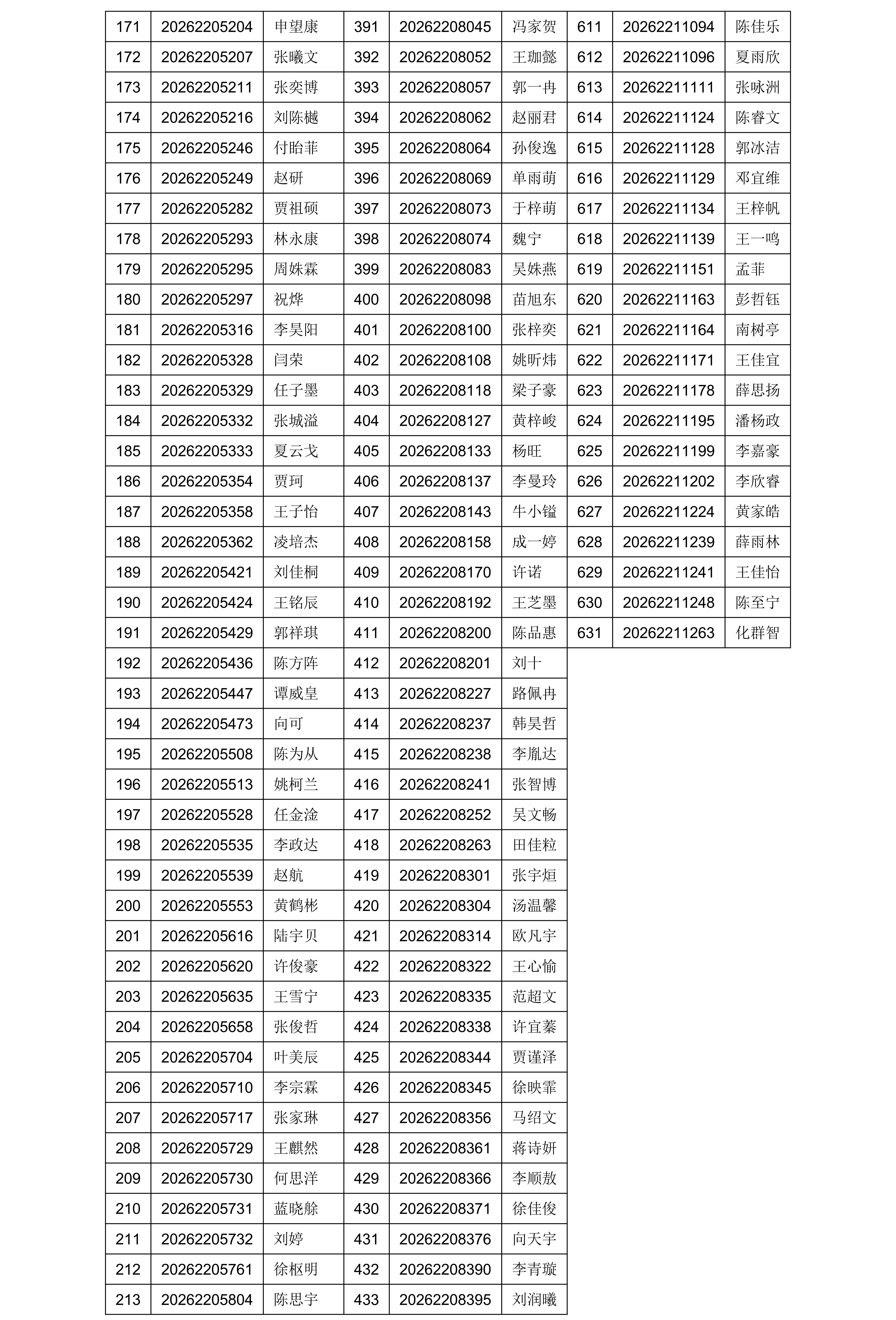 欧美色情片
2026年暑期夏令营入营名单公示_05.png