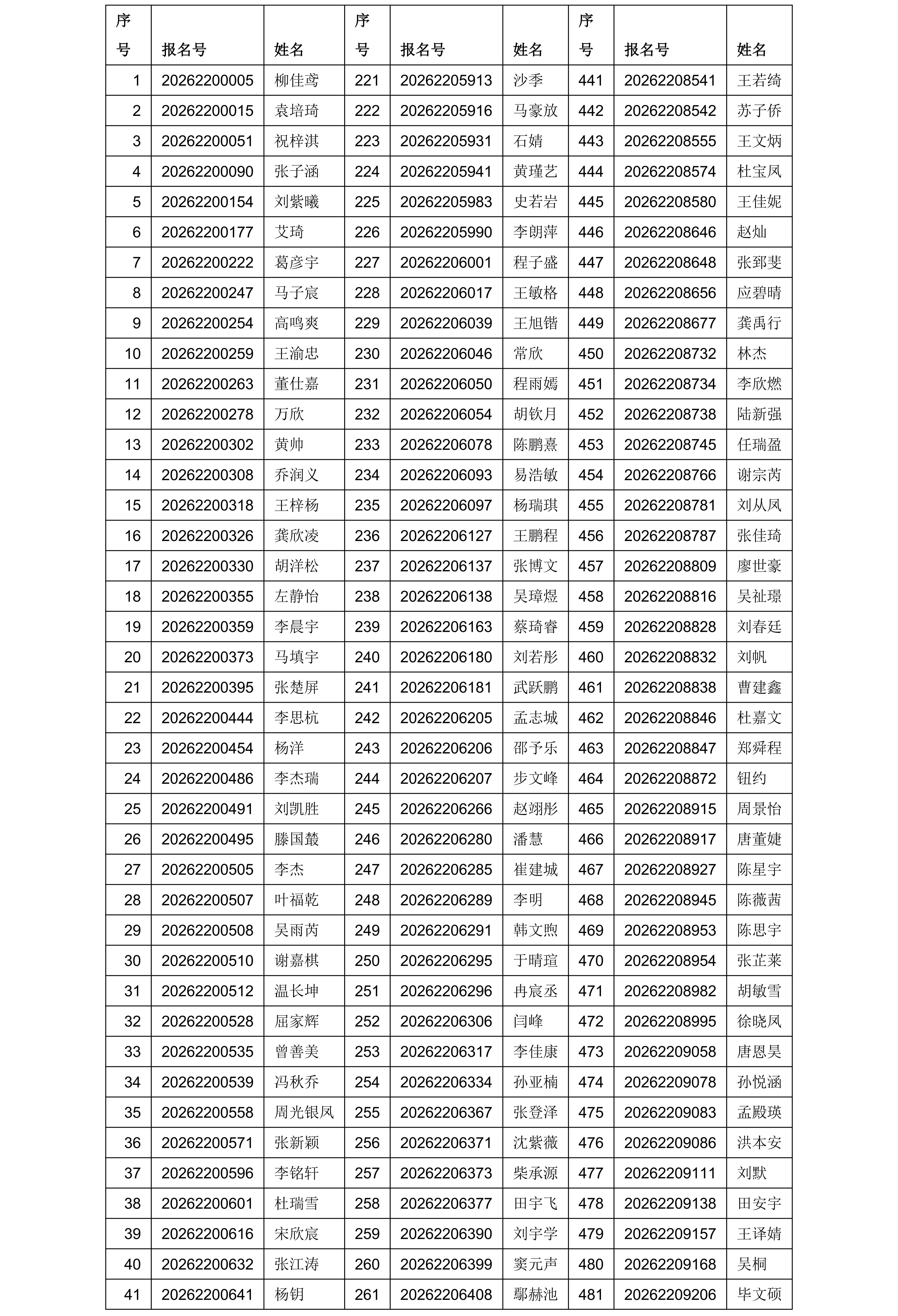 欧美色情片
2026年暑期夏令营入营名单公示_01.png